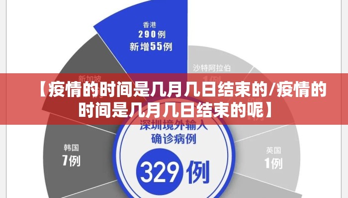【疫情的时间是几月几日结束的/疫情的时间是几月几日结束的呢】