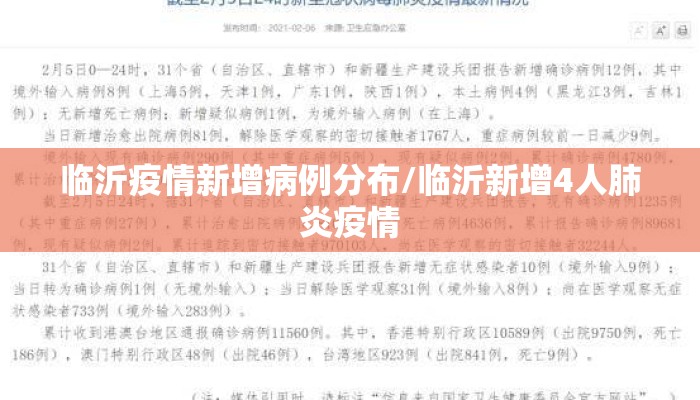 临沂疫情新增病例分布/临沂新增4人肺炎疫情