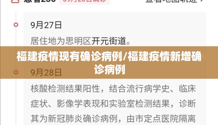 福建疫情现有确诊病例/福建疫情新增确诊病例