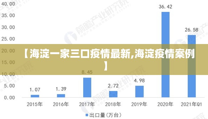 【海淀一家三口疫情最新,海淀疫情案例】