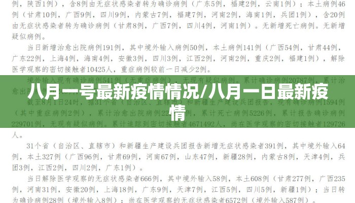 八月一号最新疫情情况/八月一日最新疫情