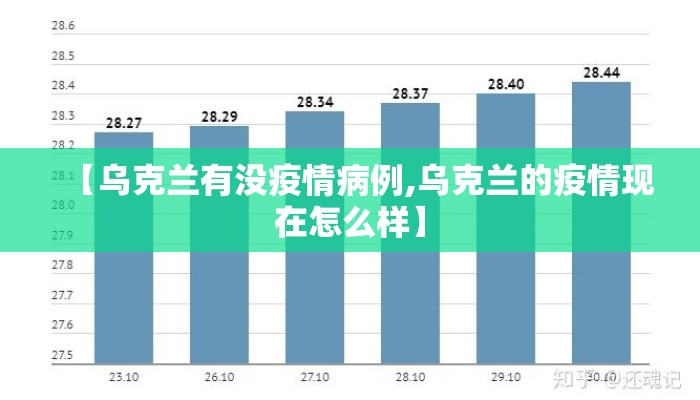 【乌克兰有没疫情病例,乌克兰的疫情现在怎么样】
