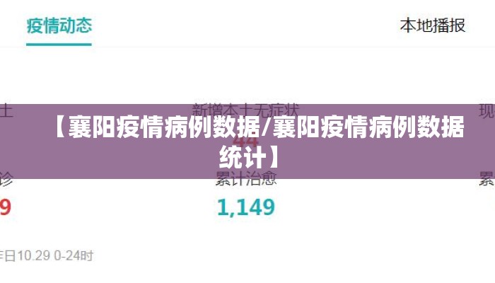 【襄阳疫情病例数据/襄阳疫情病例数据统计】