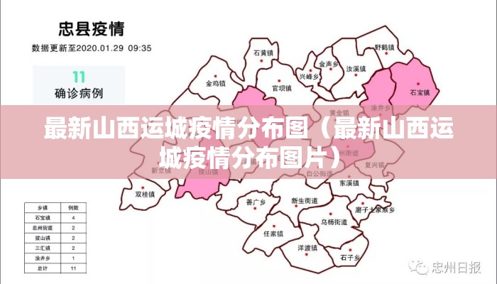 最新山西运城疫情分布图（最新山西运城疫情分布图片）