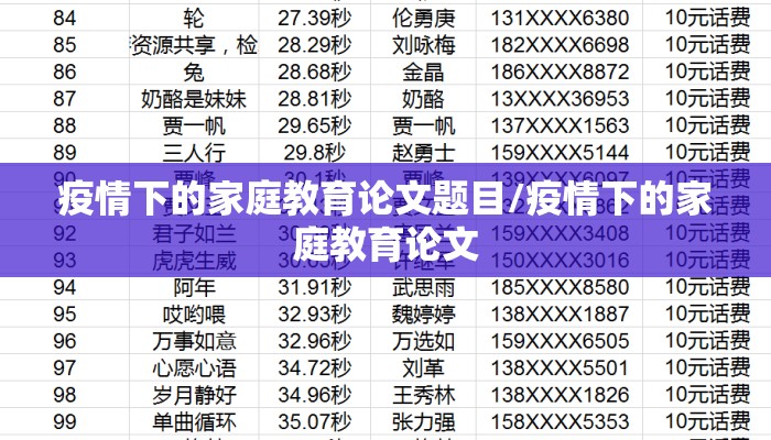 疫情下的家庭教育论文题目/疫情下的家庭教育论文