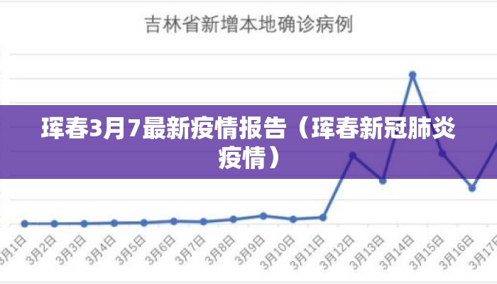 珲春3月7最新疫情报告（珲春新冠肺炎疫情）