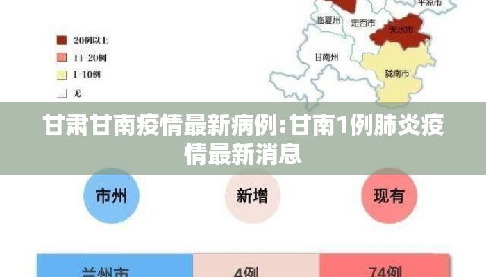 甘肃甘南疫情最新病例:甘南1例肺炎疫情最新消息