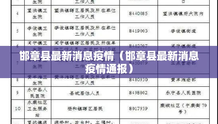 邯章县最新消息疫情（邯章县最新消息疫情通报）