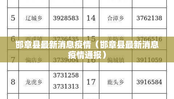邯章县最新消息疫情（邯章县最新消息疫情通报）