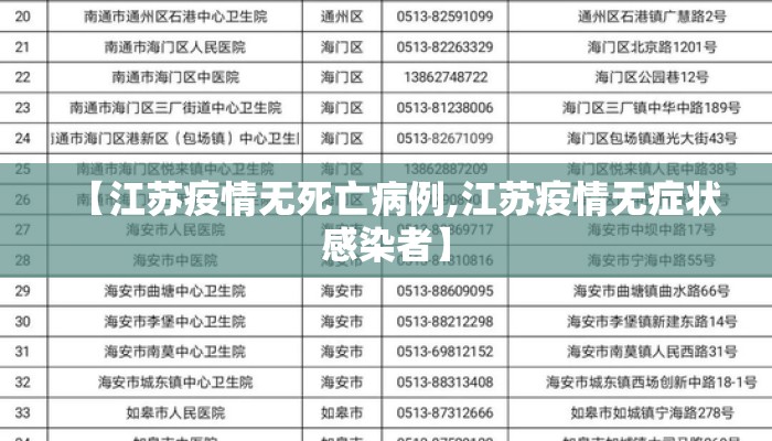 【江苏疫情无死亡病例,江苏疫情无症状感染者】
