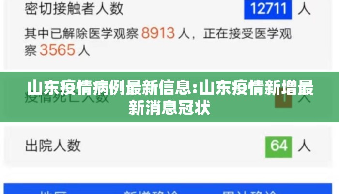 山东疫情病例最新信息:山东疫情新增最新消息冠状