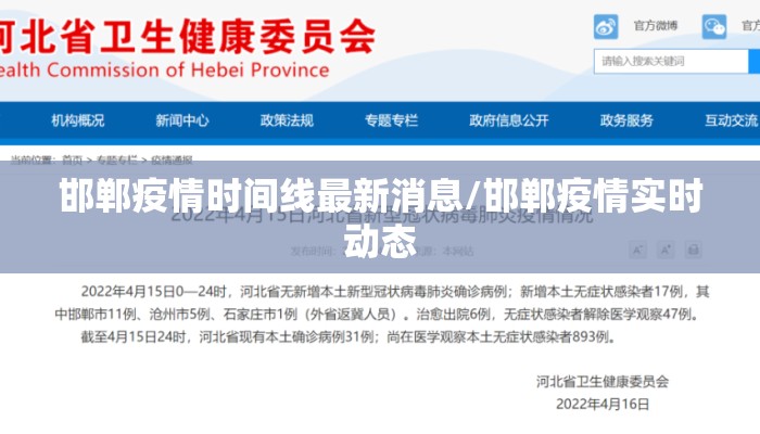 邯郸疫情时间线最新消息/邯郸疫情实时动态