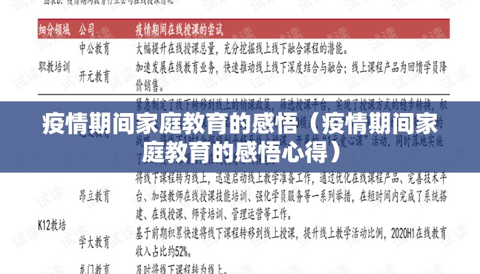 疫情期间家庭教育的感悟（疫情期间家庭教育的感悟心得）