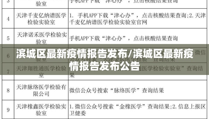 滨城区最新疫情报告发布/滨城区最新疫情报告发布公告