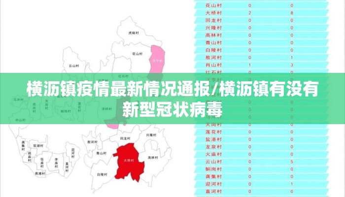 横沥镇疫情最新情况通报/横沥镇有没有新型冠状病毒
