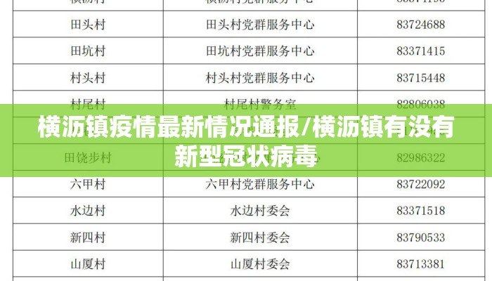 横沥镇疫情最新情况通报/横沥镇有没有新型冠状病毒