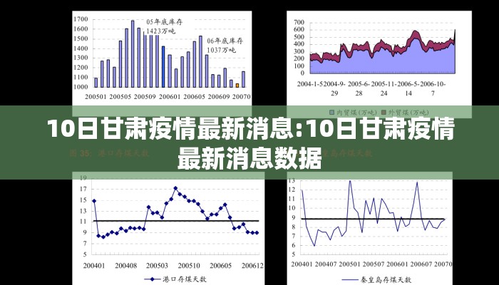 10日甘肃疫情最新消息:10日甘肃疫情最新消息数据
