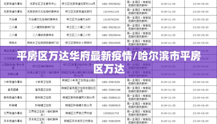 平房区万达华府最新疫情/哈尔滨市平房区万达