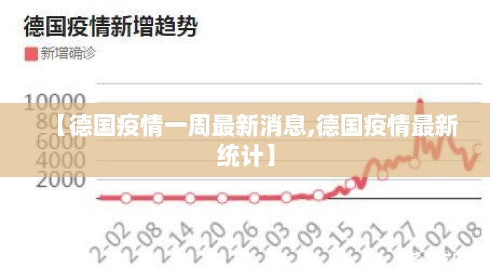 【德国疫情一周最新消息,德国疫情最新统计】