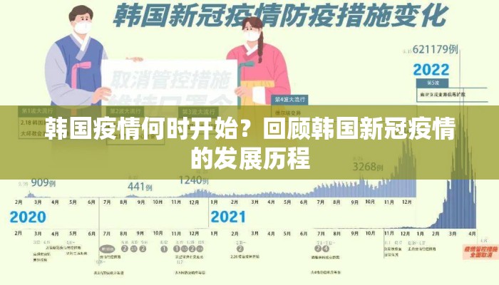 韩国疫情何时开始？回顾韩国新冠疫情的发展历程