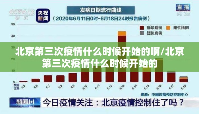 北京第三次疫情什么时候开始的啊/北京第三次疫情什么时候开始的