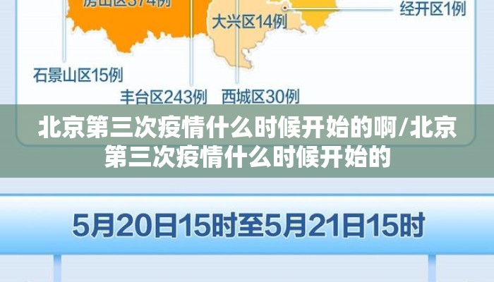 北京第三次疫情什么时候开始的啊/北京第三次疫情什么时候开始的