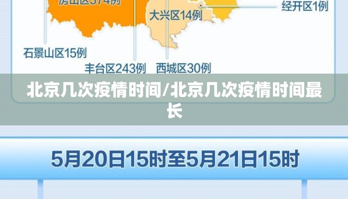 北京几次疫情时间/北京几次疫情时间最长