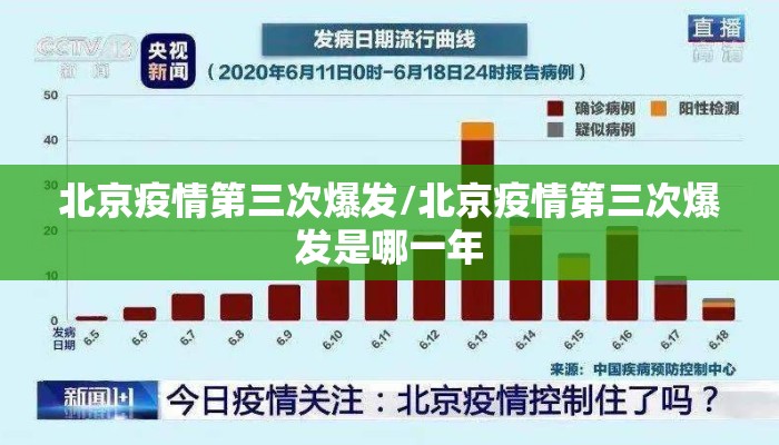 北京疫情第三次爆发/北京疫情第三次爆发是哪一年