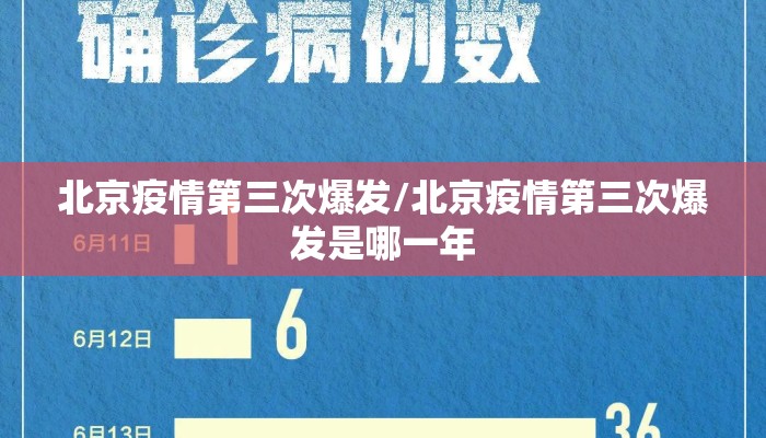 北京疫情第三次爆发/北京疫情第三次爆发是哪一年