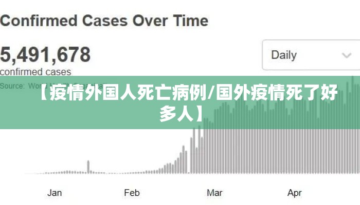 【疫情外国人死亡病例/国外疫情死了好多人】
