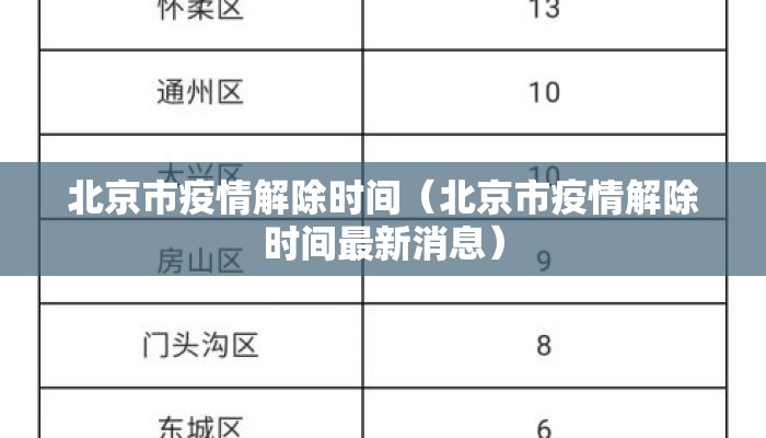 北京市疫情解除时间（北京市疫情解除时间最新消息）
