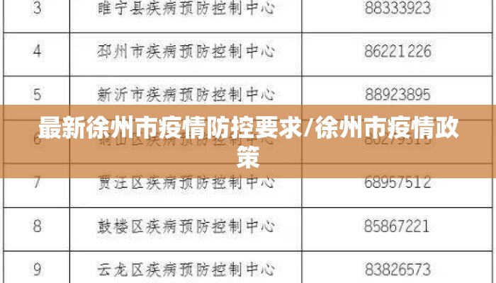 最新徐州市疫情防控要求/徐州市疫情政策