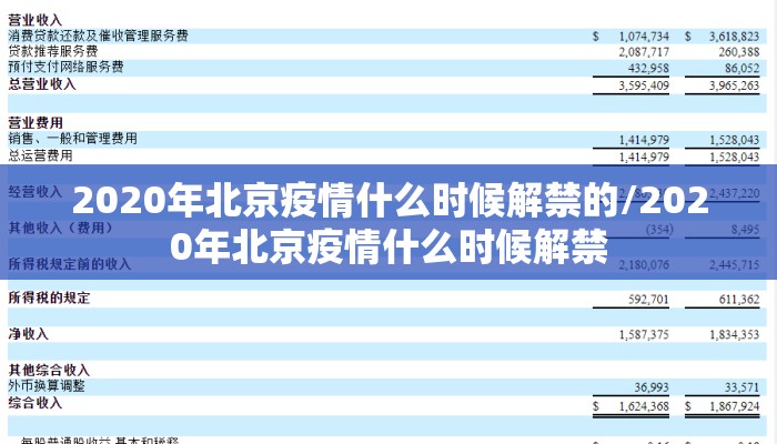 2020年北京疫情什么时候解禁的/2020年北京疫情什么时候解禁