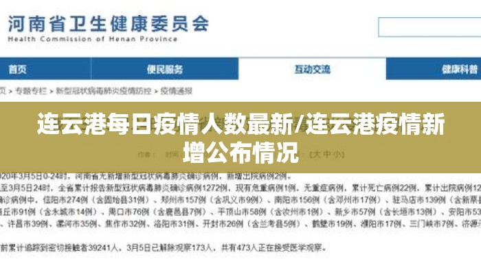 连云港每日疫情人数最新/连云港疫情新增公布情况