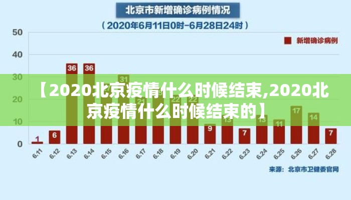 【2020北京疫情什么时候结束,2020北京疫情什么时候结束的】