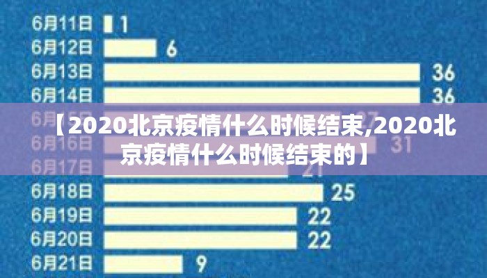 【2020北京疫情什么时候结束,2020北京疫情什么时候结束的】