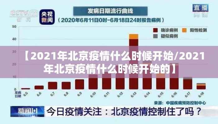 【2021年北京疫情什么时候开始/2021年北京疫情什么时候开始的】