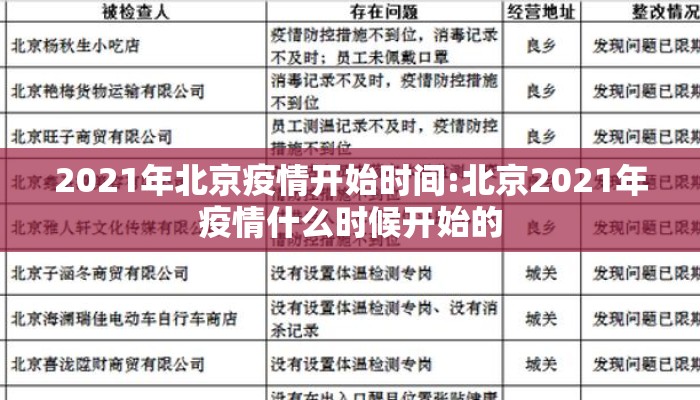 2021年北京疫情开始时间:北京2021年疫情什么时候开始的