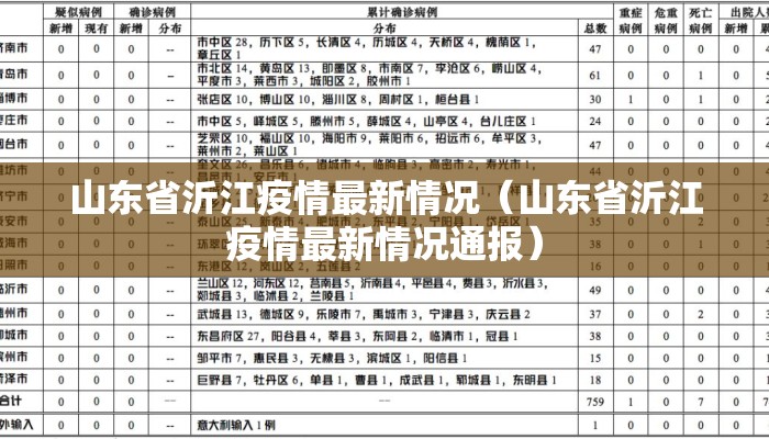 山东省沂江疫情最新情况（山东省沂江疫情最新情况通报）