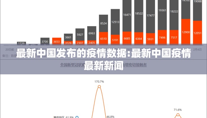 最新中国发布的疫情数据:最新中国疫情最新新闻