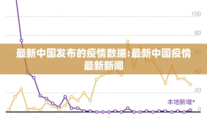 最新中国发布的疫情数据:最新中国疫情最新新闻