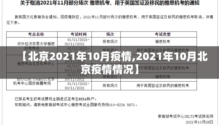 【北京2021年10月疫情,2021年10月北京疫情情况】