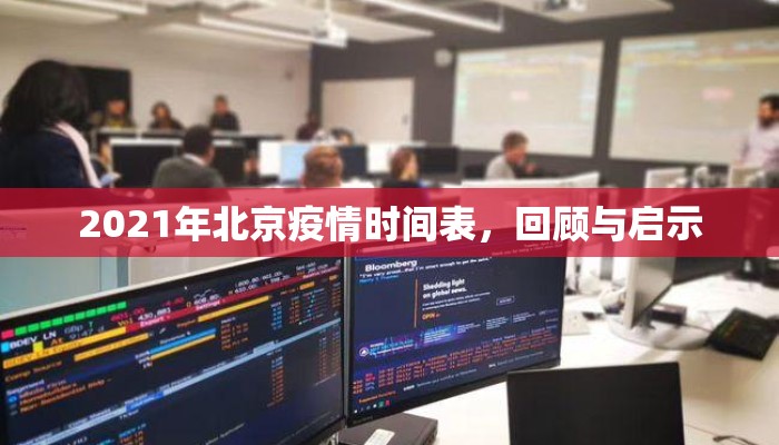 2021年北京疫情时间表，回顾与启示