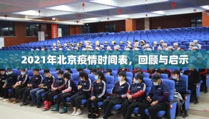 2021年北京疫情时间表，回顾与启示