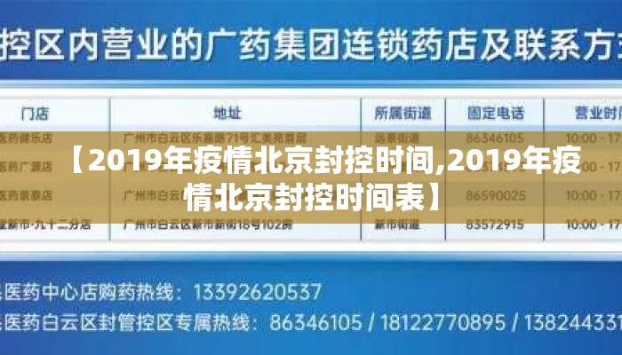 【2019年疫情北京封控时间,2019年疫情北京封控时间表】