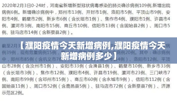 【濮阳疫情今天新增病例,濮阳疫情今天新增病例多少】