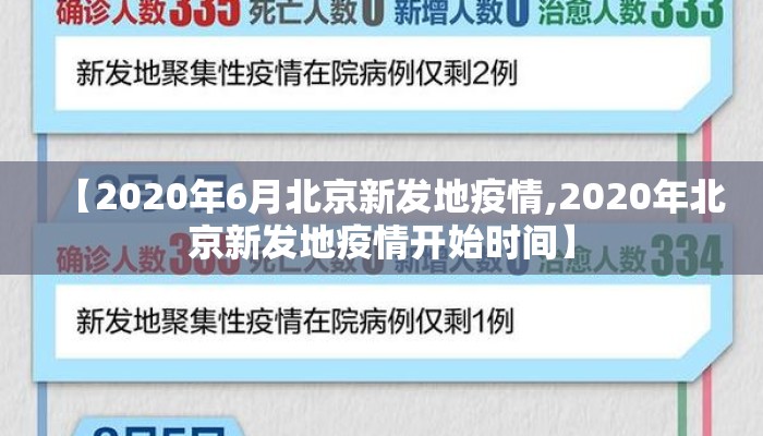 【2020年6月北京新发地疫情,2020年北京新发地疫情开始时间】