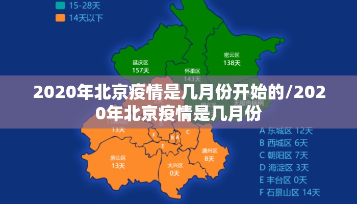 2020年北京疫情是几月份开始的/2020年北京疫情是几月份