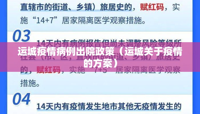 运城疫情病例出院政策（运城关于疫情的方案）