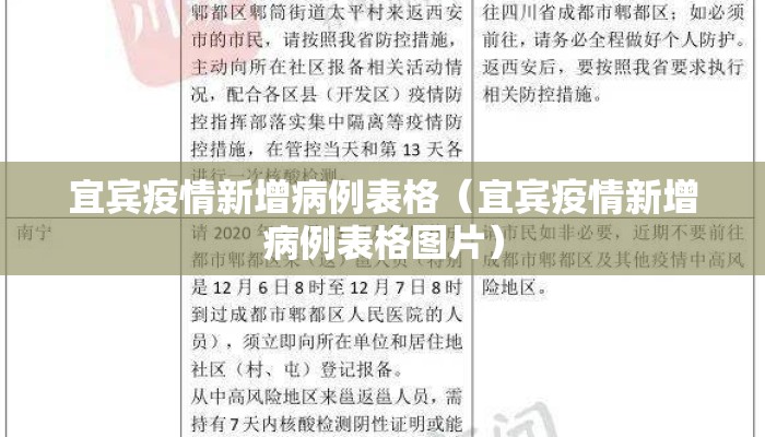 宜宾疫情新增病例表格（宜宾疫情新增病例表格图片）